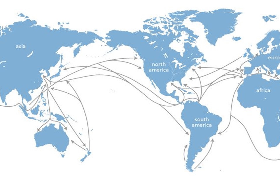 Exim India